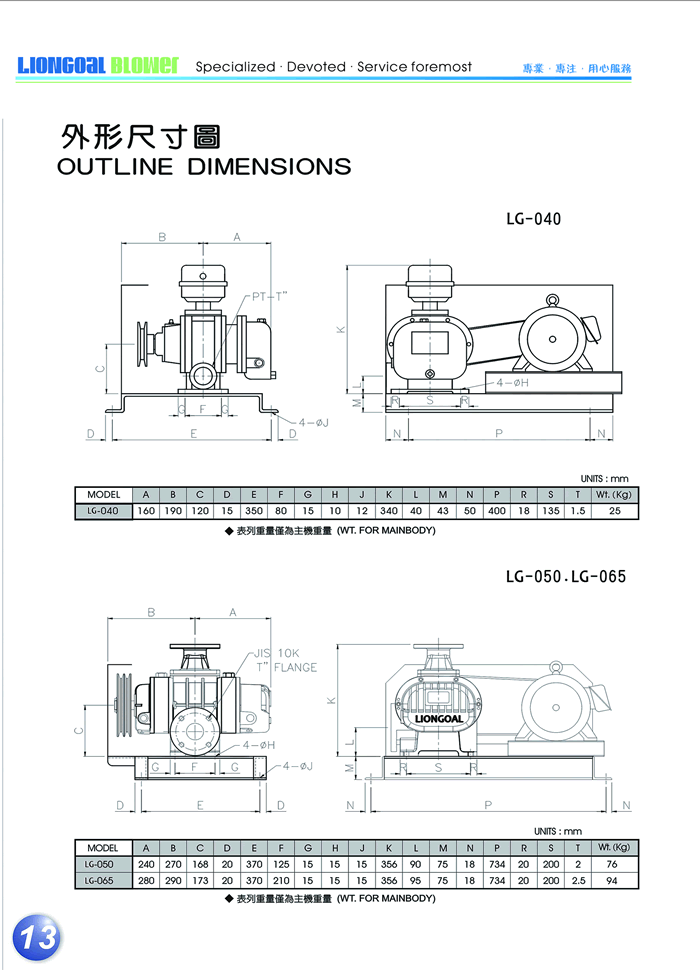 LG-040罗茨风机压送型尺寸