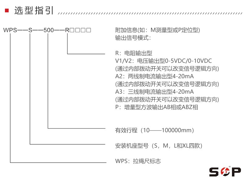 sop拉绳位移传感器选型参考