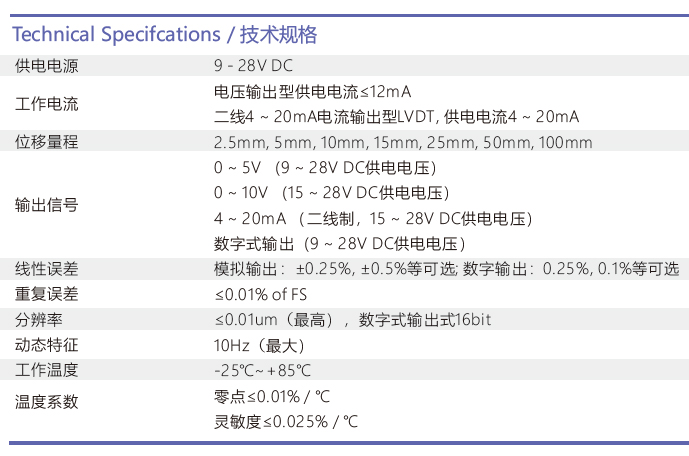 LVDT传感器参数