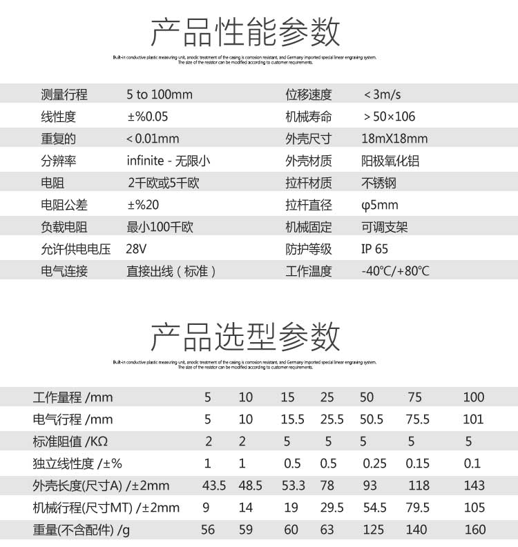 sopKTR自复位传感器参数