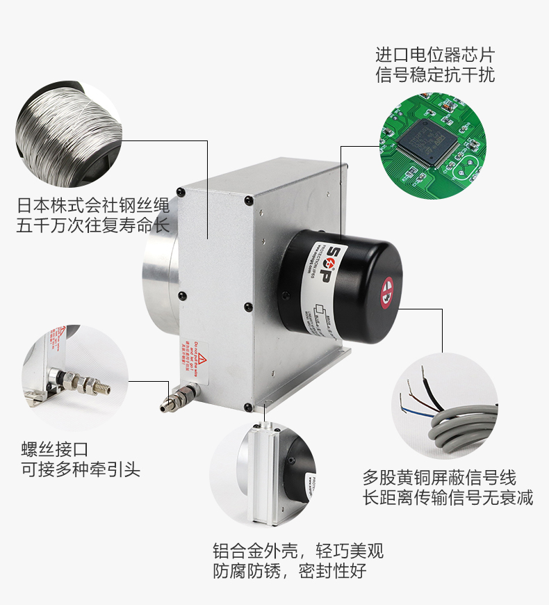 SOP拉绳位移传感器L详情介绍