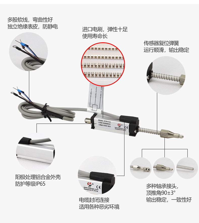 SOP自复位微型直线位移传感器KTR系列