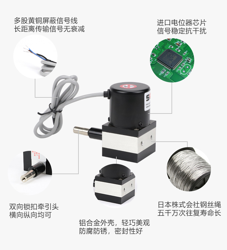 wps-xs详情